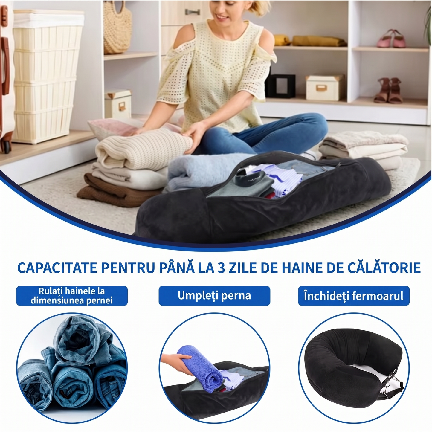 Cervipac Perna de Calatorie