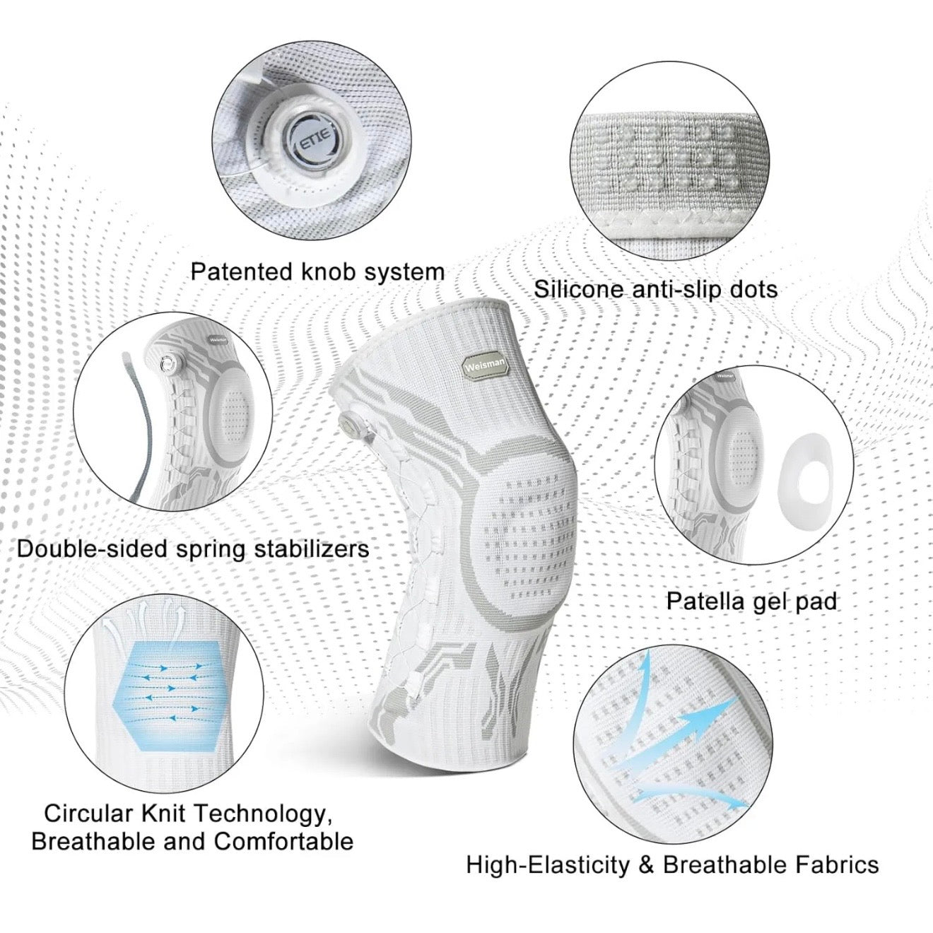 OrthoFlexia Knee Brace